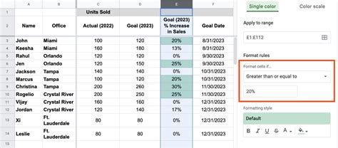 Ways To Use Google Spreadsheet Conditional Formatting