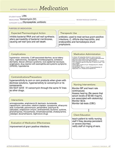 Essential Facts About Vancomycin Ati Medication Template