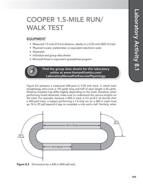 1.5-Mile Run Test