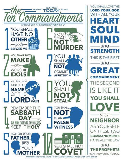 10 Commandments Bible Study