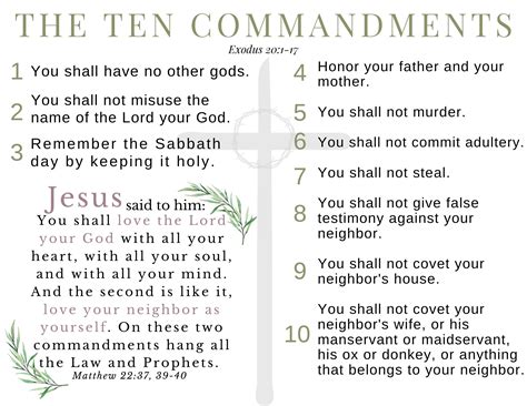 10 Commandments Peace and Contentment