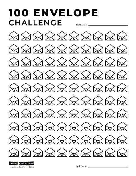 100 Envelope Challenge Free Printable Template