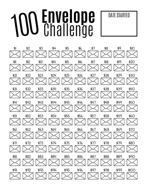 100 Envelope Challenge Savings Goal