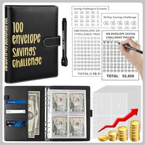 100 Envelope Challenge Savings Motivation