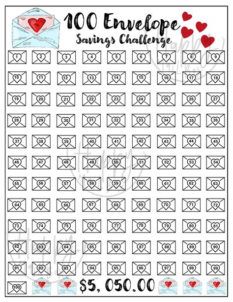 100 Envelope Challenge Savings Tracker