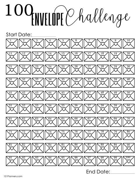 100 Envelope Challenge Tracker Printable Template 1