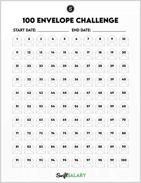 100 Envelope Challenge Tracker Printable Template 6