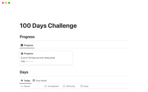 100 Day Challenge Accountability