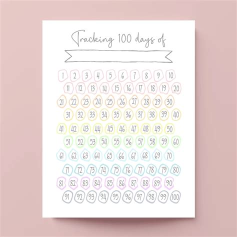 100 Day Challenge Success