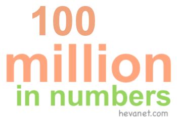 A graphical representation of 100 million in numbers