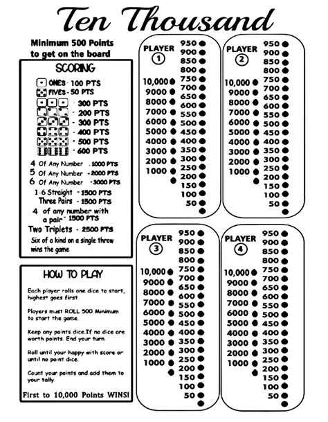 10,000 Dice Game Rules Image