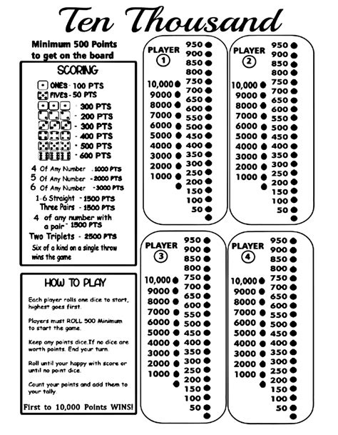 10,000 Dice Game Rules Image 1