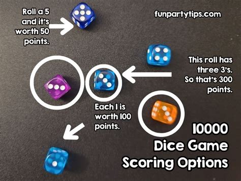 10,000 Dice Game Scoring System Image 2