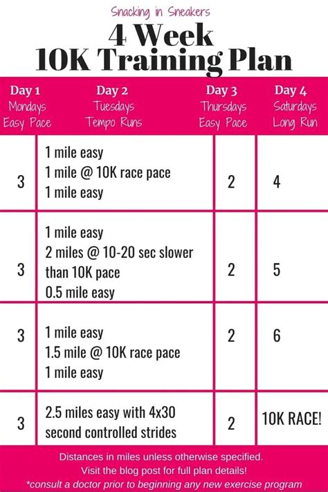 10K Training Plan Image 4