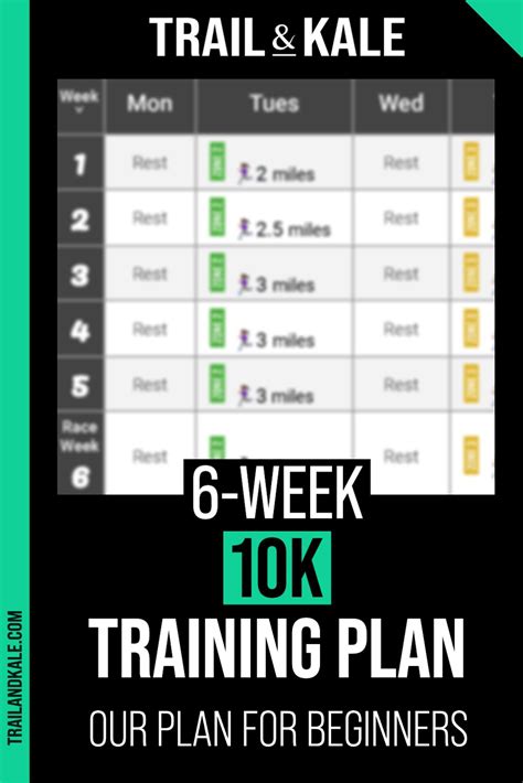 10K Training Plan Image 6