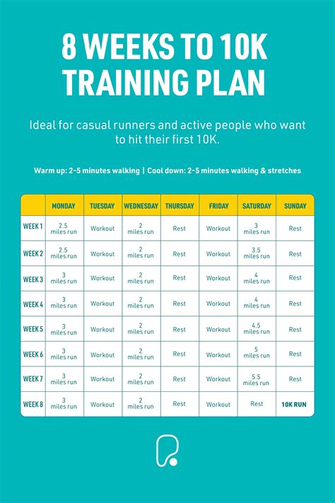 10K Training Plan Image 8