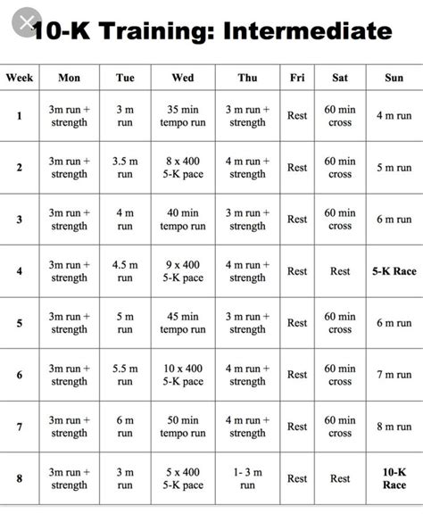 10K Training Plan Image 9