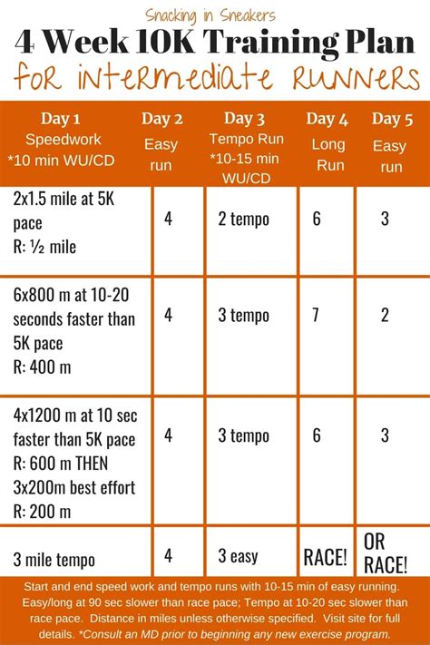 10K Training Plan Weeks 3-4