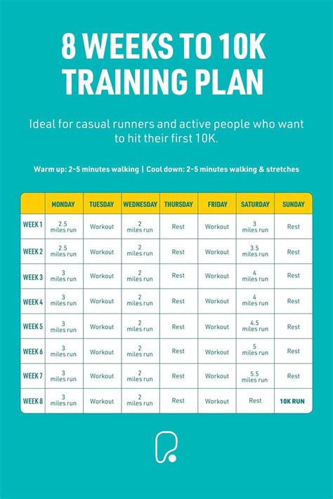 10K Training Plan Weeks 9-10