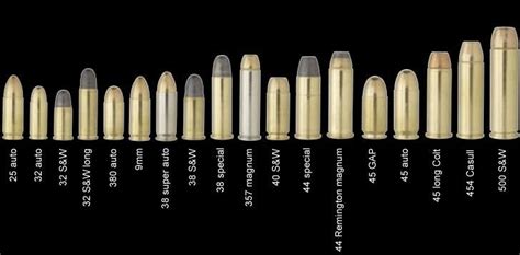 10mm Warthog Bullet Comparison