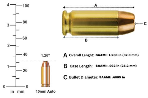 10mm Warthog Bullet Specifications