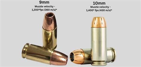 10mm Warthog Bullet Velocity