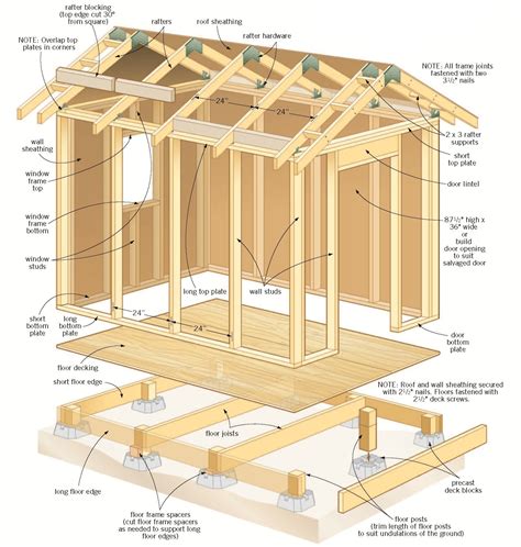 10x12 Shed Designs