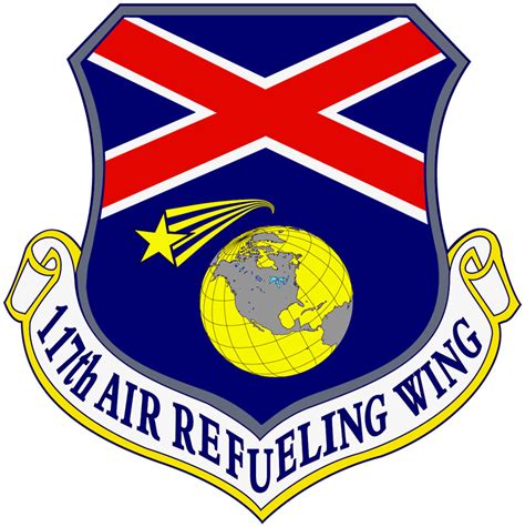 117th Air Refueling Wing Environmental Efforts