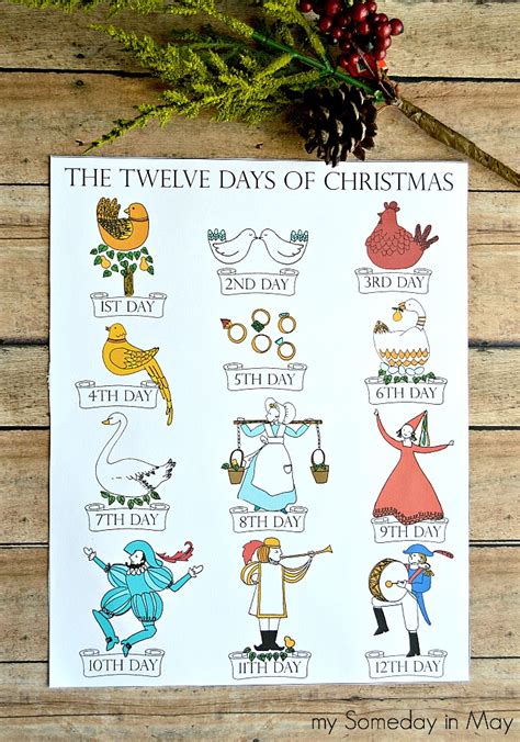 A printable version of the 12 Days of Christmas lyrics