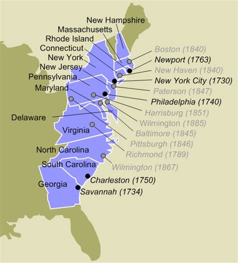 Capitals of the 13 original colonies