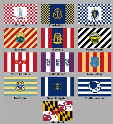 Flags of the 13 original colonies