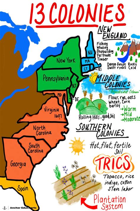 13 Colonies Map Geography