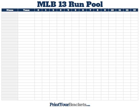 13 Run Pool Template Structure