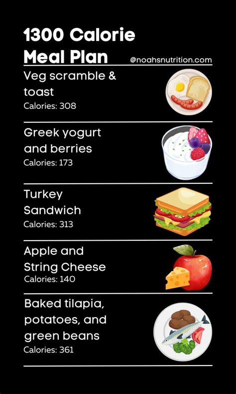 1300 calorie meal plan for women