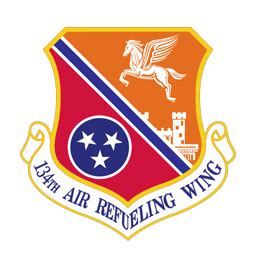 134th Air Refueling Wing Aircraft