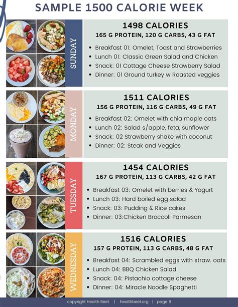 1500 calorie meal plan samples