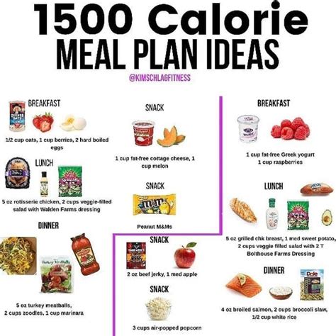 1500 calorie snack ideas