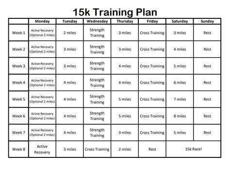 A discussion of common challenges and considerations for the 15k plan