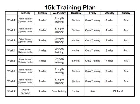 Tax implications of the 15k plan