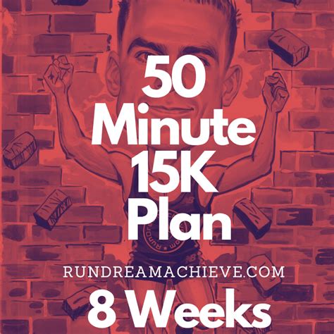 Withdrawal strategies for the 15k plan