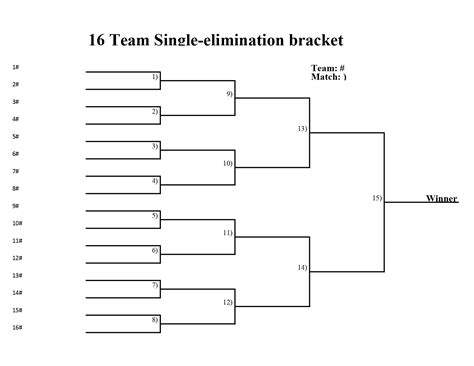 16-Team Pool Tournament Bracket