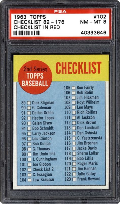 1963 Topps Baseball Card Template