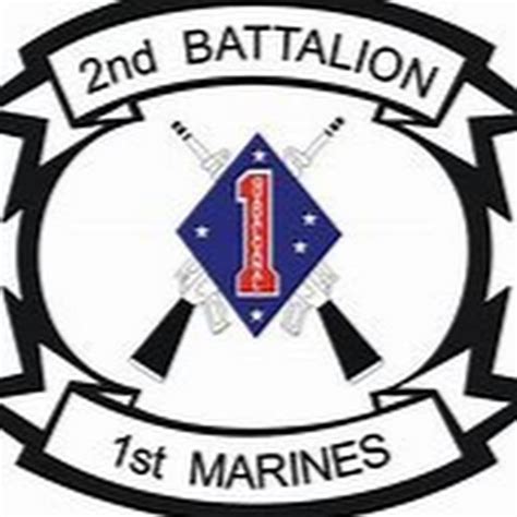 1st Battalion 2nd Marines history