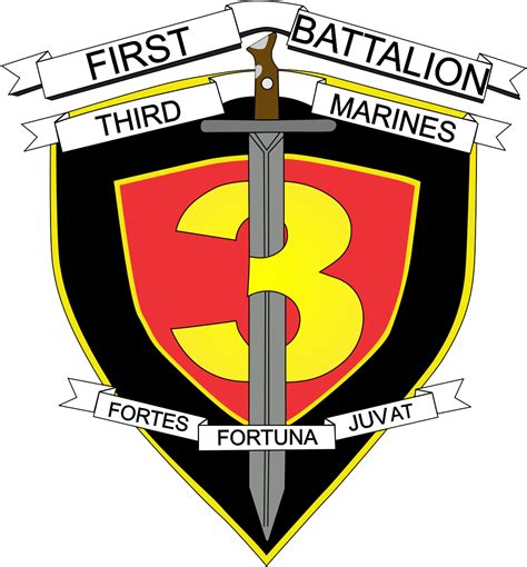 1st Battalion 3rd Marines Early Years