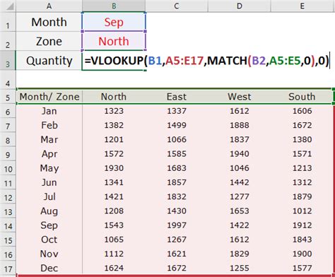 2-Way Lookup Example 2