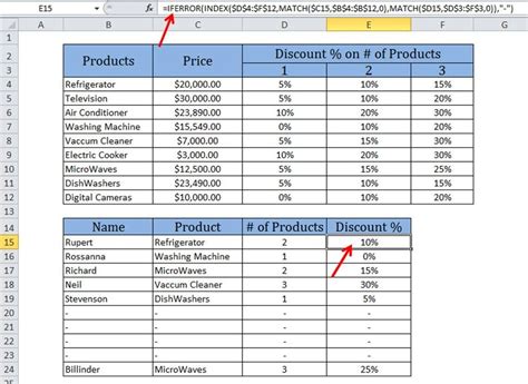 2-Way Lookup Example 4