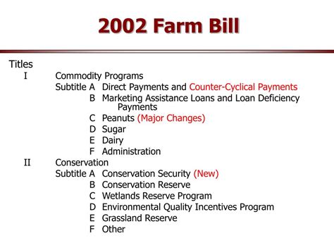 Image of the 2002 Farm Bill