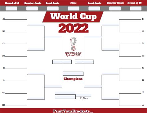 2022 World Cup Bracket Template Blank