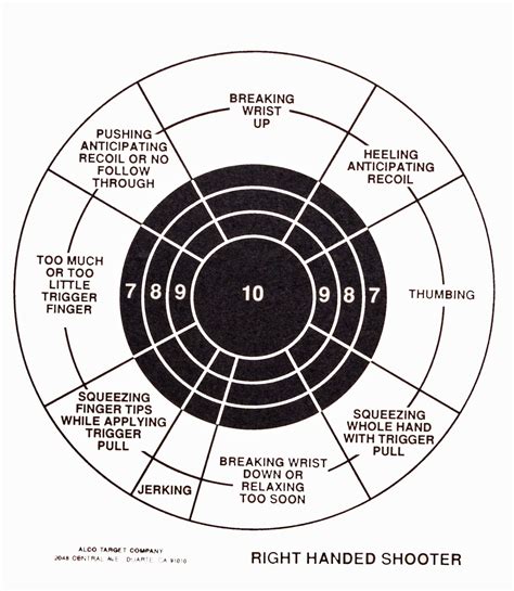 22 Pistol Target Shooting Training Methods