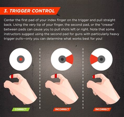 22 Pistol Target Shooting Trigger Control